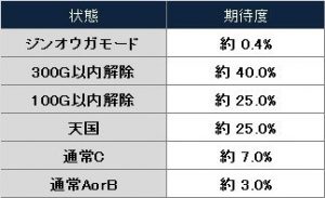 モンハン２　ユアミ姿解析1