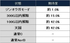 モンハン２　ユアミ姿解析3