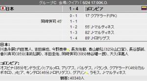 日本対コロンビア