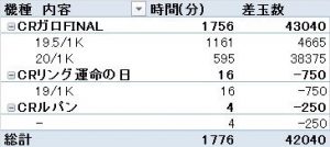 稼働　8/23