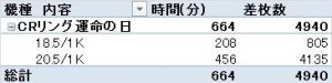 8/25　稼働