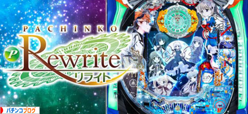 P Rewrite